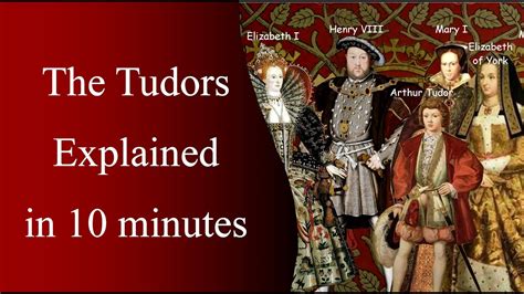 cosa predicava tudor|importance of tudor times.